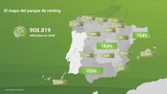 El renting aporta a la posventa 1.200 millones de euros: 694 en mecánica y 515 en carrocería