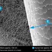 Mann-Filter presenta un filtro de habitáculo con nanofibras que captura partículas más finas que un cabello